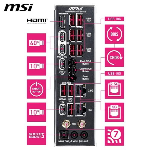 Image of MSI MPG X870E Carbon MAX WiFi Motherboard, ATX - Supports AMD Ryzen 9000 /8000 / 7000 Processors, AM5-64MB BIOS ROM, 110A SPS VRM, DDR5 Memory Boost 9000+MT /s (OC), PCIe 5.0 x16, M.2 Gen5