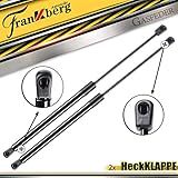 ✅Einbauposition: Heckklappe Links Rechts