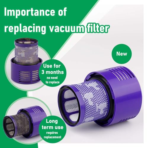 Image of V10 Filter Replacement Compatible with Dyson V10 Animal, Absolute, Cyclone & SV12 Cordless Vacuums, Washable HEPA Filter (Part 969082-01) with Detangling Cleaning Tool, 3-Pack