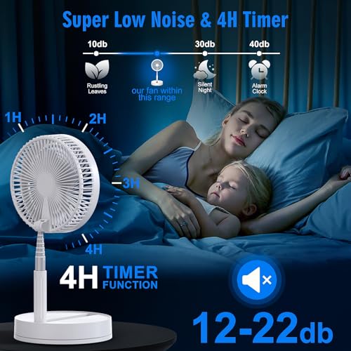 image for LIPETY Portable Foldable Rechargeable Oscillating Fan - 8.6