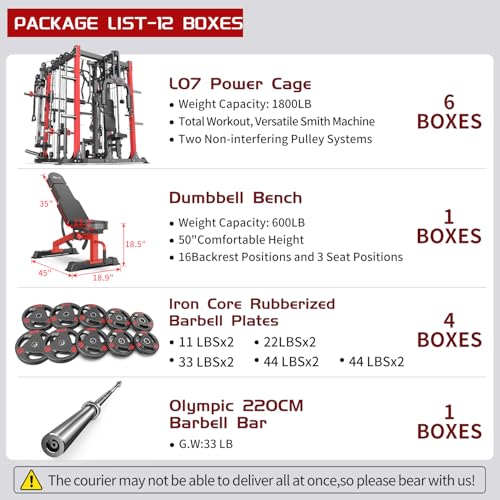 Power Cage Real World Use