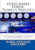 TODO SOBRE FOREX::Teoria y Práctica (FOREX AL ALCANCE DE TODOS nº 1)