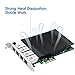 Gigabit Network Card with Intel I350 Controller,4 RJ45 PoE+ Ports PCI Express v2.1 x4 Ethernet Adapter Support Windows/Windows Server/Linux