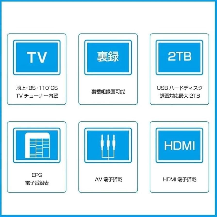 地上波・BS・CS対応テレビ Amazon | 東京Deco 12V型 液晶テレビ 地上/BS/CSﾁｭｰﾅｰ搭載