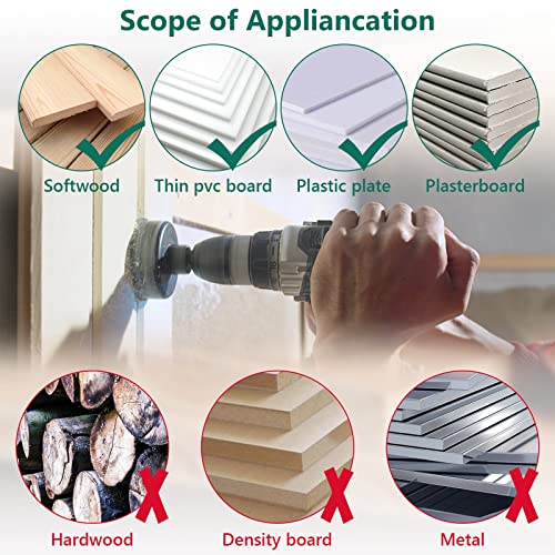 Hole Saw Set Hychika 19 Pcs Hole Saw Kit thumb #6