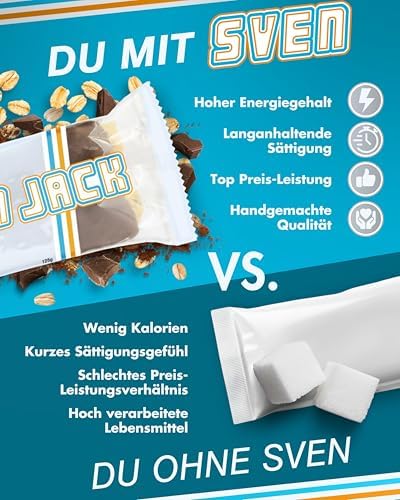 Sven Jack (Energy Cake) – Schoko-Kokos 24x 125g (3kg) - Fitness Riegel aus Haferflocken mit langkettigen Kohlenhydraten – Hafer Snack & Sattmacher für den Alltag I Müsliriegel