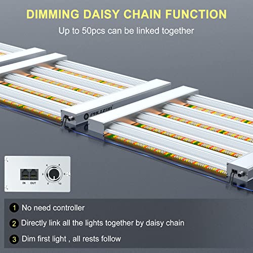 Phlizon PH-X4 Pro 2000W Led Grow Light 4X4Ft Full Spectrum Led Grow Lights thumb #1