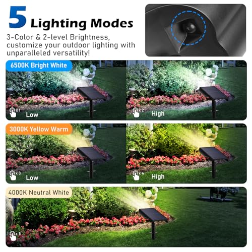 Tobusa SL-5031 Solar Spot Lights Outdoor 5 Modes, 44Leds Bright Landscape Spotlights Solar Powered 3 Colors Changing thumb #3