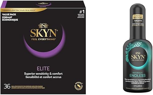 SKYN Elite 36 y Naturally Endless - 2.7 Oz
