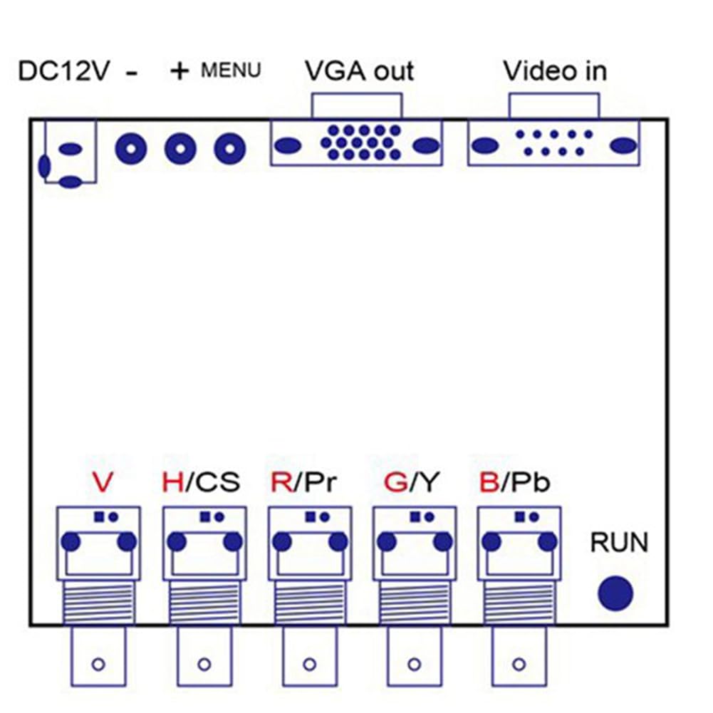 GBS-8219 Convertidor de Vídeo Industrial XVGA Box RGB A VGA Convertidor de Vídeo RGBS A VGA para Industria, Compras, Enchufe de la UE