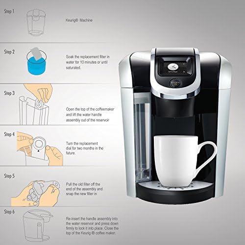 Replacement Charcoal Water Filters 