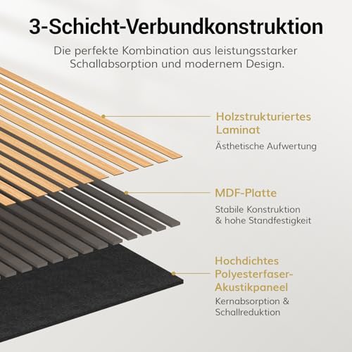 TONOR Holz-Wandpaneele für Innenwand-Deko – 4er-Pack, 120 × 60 cm – Bild 3