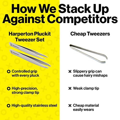 Harperton Pluckit - Professional Tweezers Set - Slant + Pointed Precision Tips #TOP4