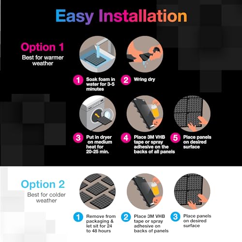 image for Fstop Labs Acoustic Foam Panels 1