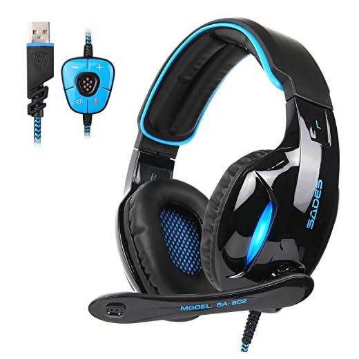 SADES SA902 7.1 USB Surround Sound PC Headsets Over-Ear Gaming Headphones with Microphone LED Light