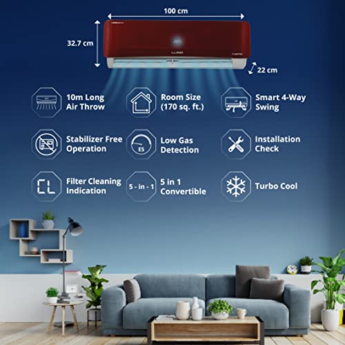 Image of Lloyd 1.5 Ton 3 Star Inverter Split AC (5 in 1 Convertible, Copper, Anti-Viral + PM 2.5 Filter, 2023 Model, Red, GLS18I3FRCEV)