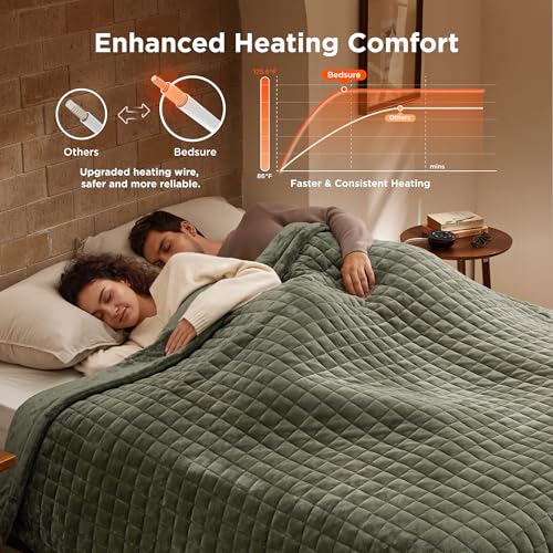 Image of Bedsure Electric Blanket King Size - Dual Control Heated Weighted Blanket King with 10 Heat Settings, Fast Heating with 10 Time Settings (100x90 inches, Olive Green)