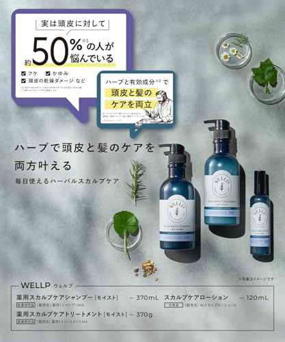 WELLP シャンプー トリートメント スカルプケアローション 3点セット 【モイスト】 医薬部外品 の商品画像 1