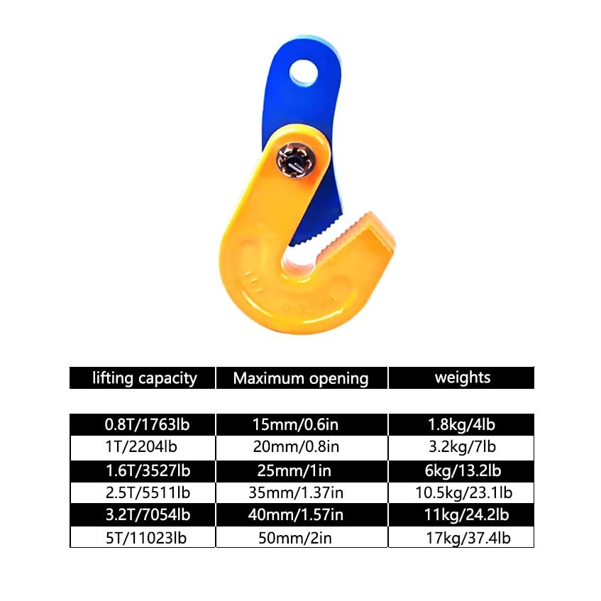 DNGXAOYA Plate Clamp,Flat Plate Lifting Jig, Made of Thickened Alloy Steel, Jaws 0-50mm/2in,0.8T-5T/1763lb-11023lb Load, for Lifting and Handling of Steel Plates(1T/2204lb)