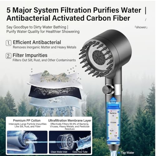 Ducha portátil para camping con calentador de 1500W y batería recargable de 6000mAh miniatura 4