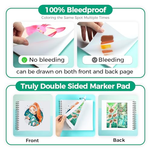 Image of Ohuhu Marker Pads Art Sketchbook Bleedproof - 8.9x8.3 Square Paper Size - 90LB /150GSM Smooth Drawing Paper - 60 Sheets /120 Pages, Spiral Bound Double Sided Sketching Book for Alcohol Markers Christmas