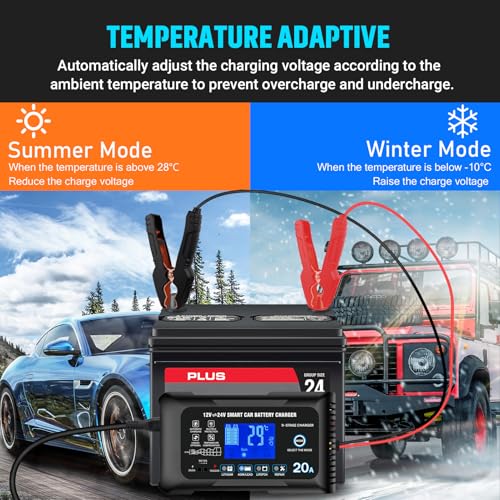 Image of 20Amp: 12 /24V Smart Car Battery Charger - Automatic Maintainer, Trickle Charger & Desulfator with Overcharge Protection & Temperature Compensation - for Lead-Acid & Lithium & LiFePO4 Batteries