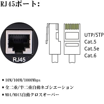 新品　10Gtek 10GBase TX 80m 2個 Amazon.co.jp: 10Gtek 10GBase-T SFP+モジュール, 10G-T, 10G