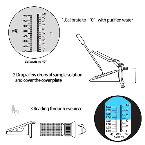 Soonkoda Dual Scales Salinity Refractometer For Seawater