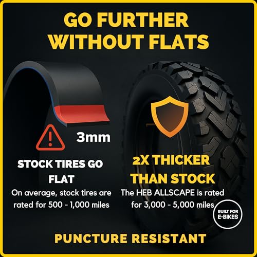 HEB Allscape 24×4.0 E-Bike Fat Tire – Puncture Resistant 24 Inch Electric Bike Tire, 2X Thicker Heavy Duty 24×4 Ebike Tire for 24×4.0 Fat Tire E Bikes, All-Terrain Street & Trail – 2 Pack