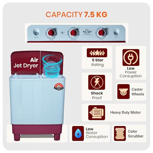 Image of Power Guard 7.5 kg 5 Star Semi-Automatic Top Loading Washing Machine Appliance (PG75WM-BG-OP, Burgundy, Powerful Motor, Effective Wash Pulsator,1400 RPM & Castors)