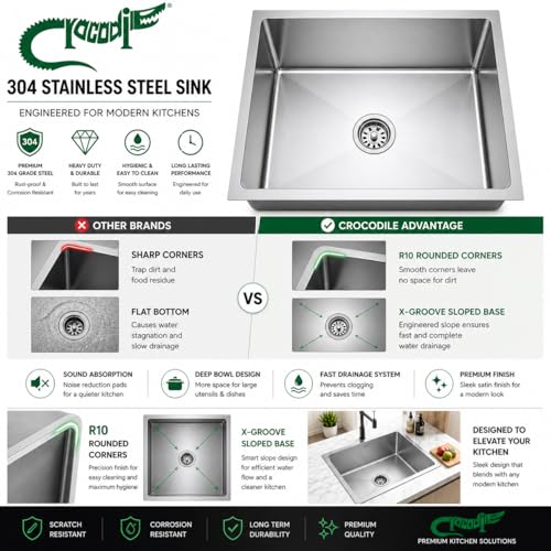 Image of CROCODILE 24 inchX18 inchx10 inch Single Bowl SS Kitchen Box Sink|304 Stainless Steel |1.2 mm Steel Thickness| Diamond Cut| 25Yrs Warranty|Rust & Stain Resistant|Minimizes Sound|Brushed Matt Finish|