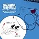 Pipette - (2er Pack) Gebogene und gerade Spitze kalibrierte Medizinpipette aus Glas für Medikamente oder ätherische Öle Pipette für genaue, einfache Dosierung und Messung (1 mL Kapazität)