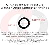 Captain O-Ring - Power Pressure Washer O-Rings for 1/4 Quick Coupler, High Temperature Viton FKM (10 Pack)