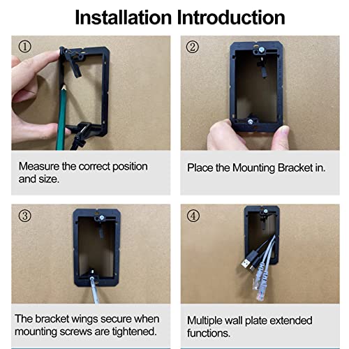 Support basse tension pour plaque murale et gestion de câbles audio vidéo
