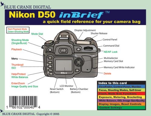 Nikon D50 inBrief Laminated Reference Card Pamphlet – October 31, 2005