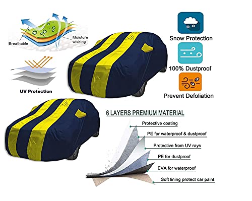 Image of Euro Care Car Cover Compatible with City (Model: 2020 to Till Date) with Mirror Pocket, Water Resistant, Triple Stitched, City Car Cover- Navy-Yellow
