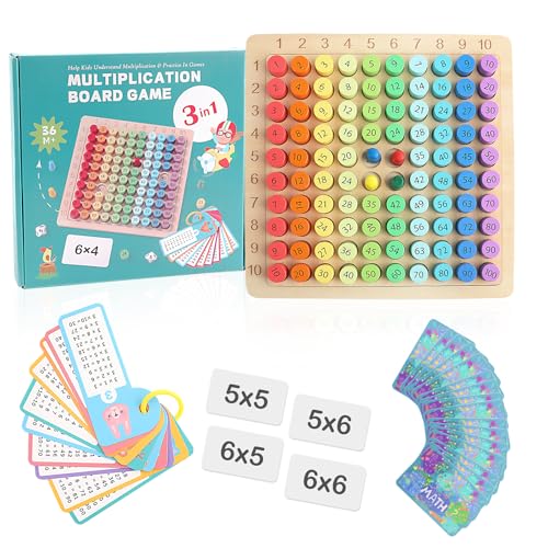 Juegos De Las Tablas De Multiplicar