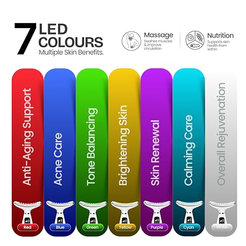 Image of Faccia 7 Color LED Facial Massager for Face & Neck | Red Light Therapy, Heat & Ultrasonic Vibration | Skin Tightening & Wrinkle & Anti-Ageing Device | 7 Intensity Levels | USB Rechargeable