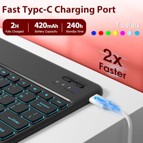 Image of DTTO for iPad Pro 13 Inch Case with Keyboard M5 /M4 2025 /2024, 7 Colors Backlit Wireless Detachable Keyboard Premium Leather Folio Cover with Pencil Holder & Pocket, US Flag