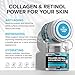 Anti-Aging Face Moisturizer with Retinol, Collagen & Hyaluronic Acid - Made in USA - Moisturizer Face Cream for Women & Men - Firming & Hydrating Neck Cream - Day & Night Skin Care - 1.7 fl oz