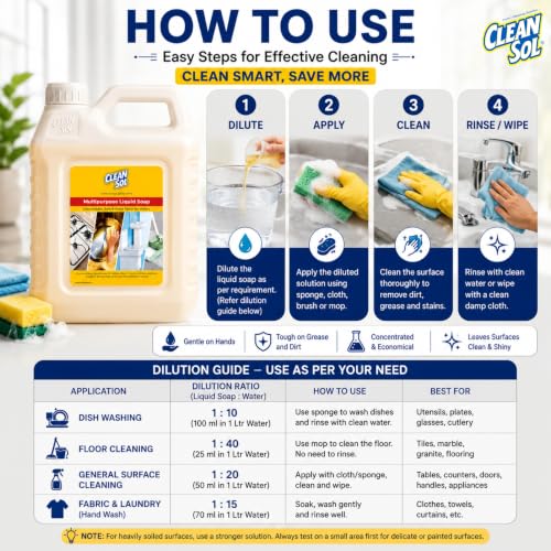 Image of Cleansol Multipurpose Liquid Soap Concentrate - 2 Ltr | All-Purpose Cleaner for Kitchen, Floors, Dishwashing & Cars | Heavy-Duty Grease Remover