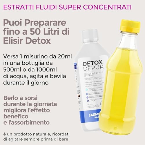 Detox Depur Liquido 500 Ml – Drenante Naturale E Depurativo Fegato E Intestino | Cardo Mariano, Carciofo, Finocchio, Echinacea, Papaia, Selenio, Vitamina D3 | Pancia Sgonfia, Made In Italy - 7