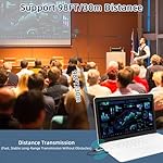 Wireless HDMI Transmitter and Receiver 4K Decode 1080P Output Plug & Play 2.4G/5G Wireless HDMI Extender Kit Portable for Streaming Video and Audio to Monitor from Laptop/PC/Projector - Image 4