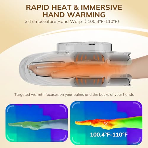 Image of VARIPOWDER Hand Massager with Heat and Compression