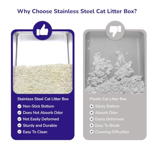 Image of Petverse Stainless Steel Cat Litter Box [60x40x22cm] Extra Large Metal Cat Litter Tray with Scoop | Non-Stick,Odour Resistant & Easy to Clean | Durable Leak-Resistant Litter Box for Indoor Cats