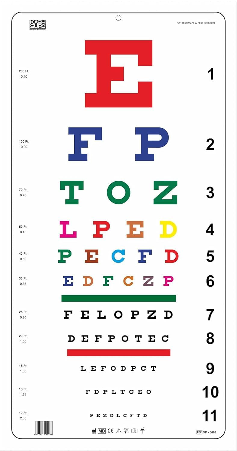 KASHSURG Snellen Color Eye Chart Non-Reflective Matte Finish Wall Eye Chart 20 Feet_185_Pack of 20.