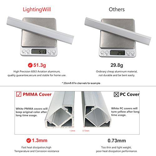 image for LightingWill 5-Pack 3.3ft/1M 9x17mm Black U-Shape Internal Width 12mm 
