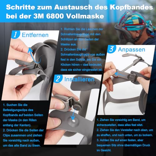 Kopfhalter kompatibel für 3M Vollmasken der Serie 6000, 6700, 6800, 6900, Trudsafe 6800 Serie, Kopfgeschirr Ersatz für Vollgesichts Atemschutzmaske