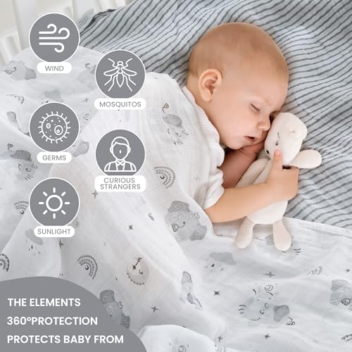 Image of Softan Swaddle Blankets for Baby Girls & Boys Gift, Large 47X47 inches Receiving Blankets for Newborn,4 Pack Gray Elephant