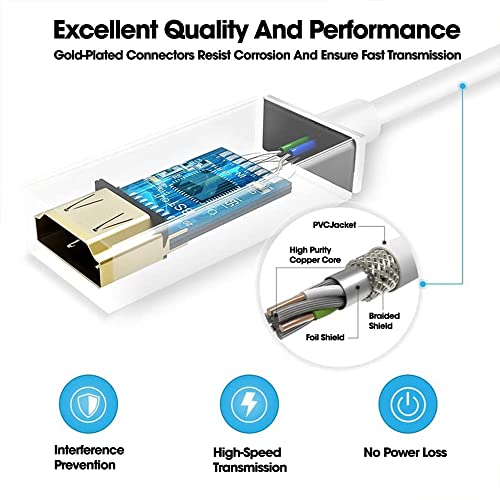 Sounce High-Speed Updated Mini DisplayPort Thunderbolt to HDMI Adapter for Unibody MacBook Pro iMac MacBook Air Mac Mini Laptop (37.1 cm, White) - Image 2
